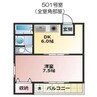ライフ・ハイツ中宮 1DKの間取り