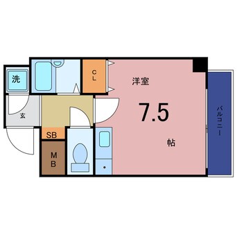 間取図 DS大宮