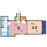 ALEGRIA千林 1LDKの間取り