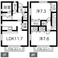 フォルテシア