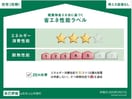 外観写真その他3 メゾン ドュ サンテ B