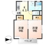 南コーポ小嶋A 2DKの間取り