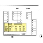 (仮)Ｄ－ｒｏｏｍ南栄町