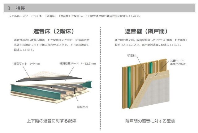 その他 仮称）山形市上桜田新築アパート