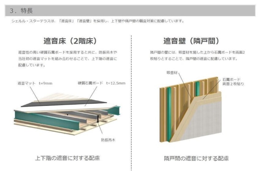 その他(イメージ) 仮称）山形市上桜田新築アパート