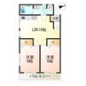 YMO旅篭町 2LDKの間取り