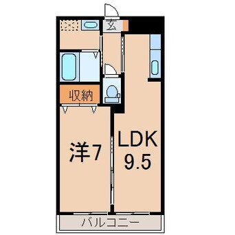 間取図 メゾン・ジュネスＶ