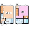 来夢ハイツ 1LDKの間取り