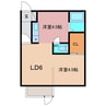 フロンティア永山Ⅱ 1LDKの間取り