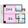 ナッツSPIRIT2 1DKの間取り