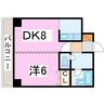 ナッツSPIRIT2 1DKの間取り