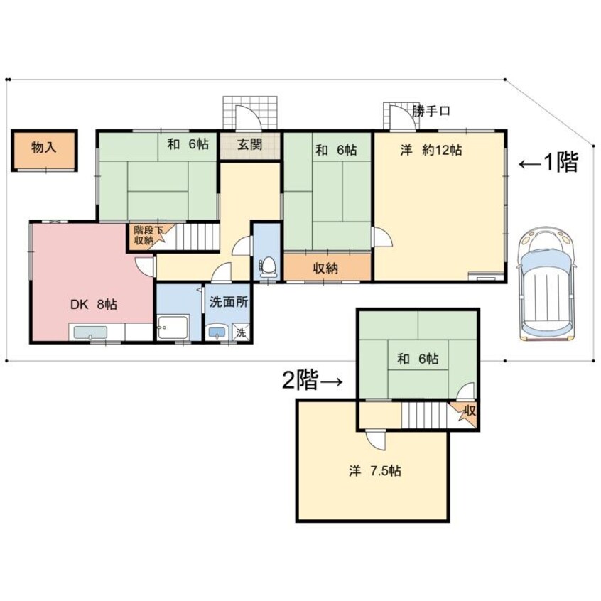 間取図 蒲田貸家　460-2