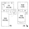 田寺4丁目戸建 3DKの間取り