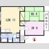 ボナールUSUKI 2LDKの間取り