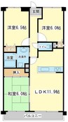 パストラル青山 3LDKの間取り