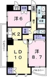 シエル青山 2LDKの間取り