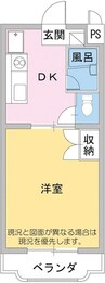 カーサカジマⅠ 1DKの間取り