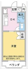 シャルマン 1DKの間取り