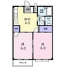 エルディムよしかわ 2DKの間取り