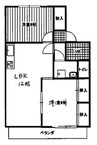 ファインアベニュー富士蓼原 2LDKの間取り