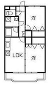 フレグランス 2LDKの間取り