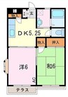 レジデンスきくちＡ 2DKの間取り
