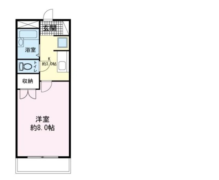 間取図 東海道本線/原駅 徒歩5分 1階 築31年