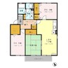 アネックス　東沢田　Ｂ 3LDKの間取り