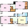 三島市徳倉貸家 3DKの間取り