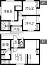 エバリー学園通り 3LDKの間取り