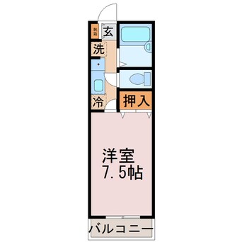 間取図 伊豆箱根鉄道駿豆線/三島駅 バス28分新町下車:停歩6分 1階 築24年