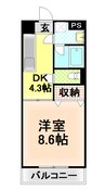 東海道本線/三島駅 バス:20分:停歩8分 2階 築21年 1DKの間取り