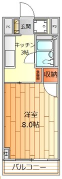 七福ビルの間取図