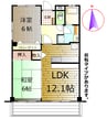 御殿場線（静岡県内）/御殿場駅 バス:7分:停歩15分 1階 築19年 2LDKの間取り