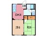 御殿場線（静岡県内）/御殿場駅 徒歩13分 2階 築29年 2DKの間取り