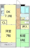 第一須走ハイツ 2DKの間取り