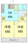 御殿場線（静岡県内）/御殿場駅 徒歩15分 1階 築22年 2DKの間取り