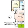 御殿場線（静岡県内）/駿河小山駅 バス:8分:停歩16分 1階 建築中 1LDKの間取り