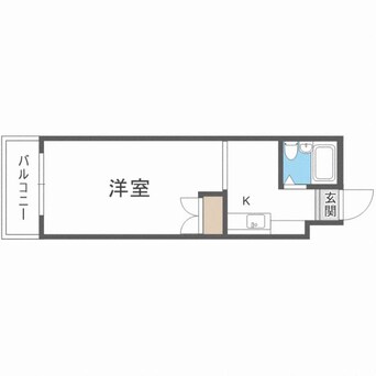 間取図 ノースポール北大前