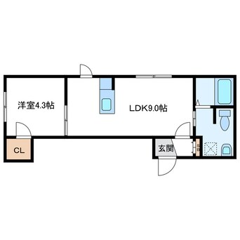 間取図 E-horizon北大前　イーホライズン北大前