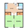 メゾンキヌタ 2DKの間取り