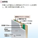 共有部分（イメージ） 仮）阿見町荒川本郷新築アパート