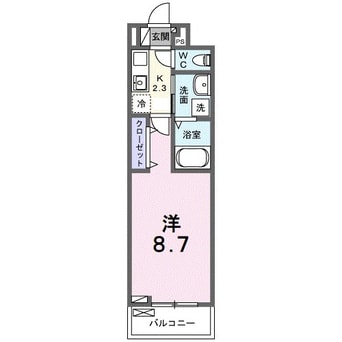 間取図 フォレスト佐貫