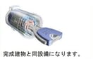 フォレスト佐貫