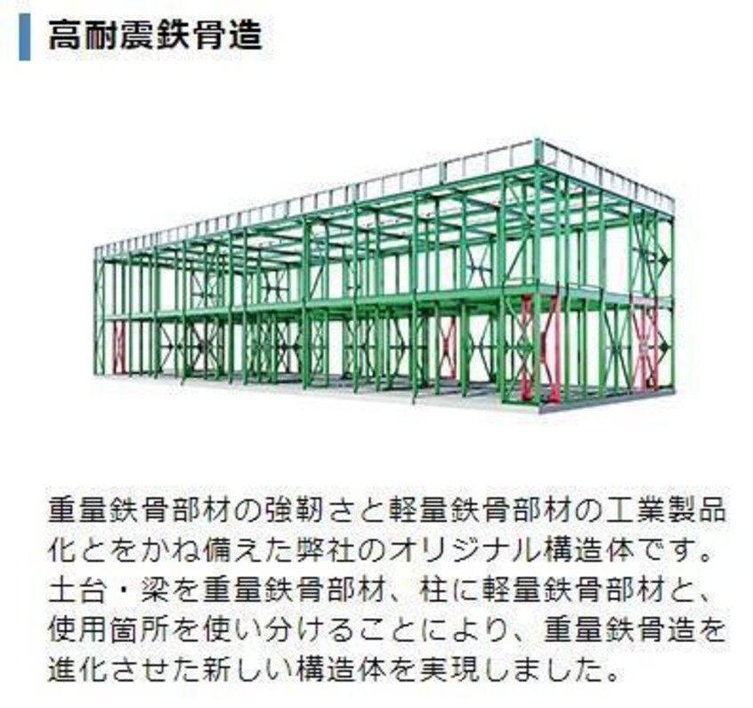 共有部分（イメージ） 仮）土浦市乙戸南新築アパート