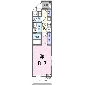 間取図 フォレスト佐貫