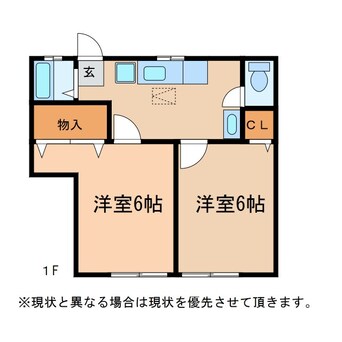 間取図 セントラルコーポ土浦