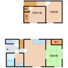 波照間ハウス 3DKの間取り