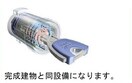  アイランドヒルズ右籾　I