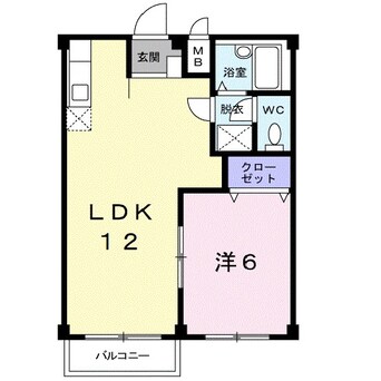 間取図 ピースフルさわＢ
